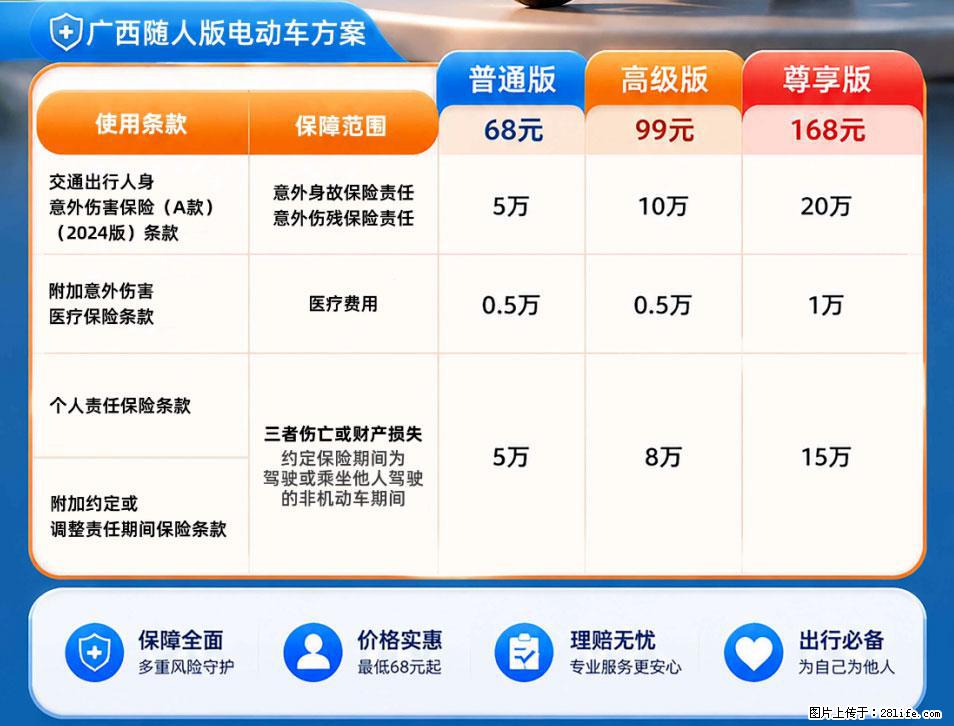 【骑行保障】安全骑行，保障随行！电动车专属保险上线啦！ - 安庆生活资讯 - 安庆28生活网 anqing.28life.com